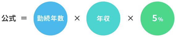 公式 = 金属年数 × 年収 × 5%